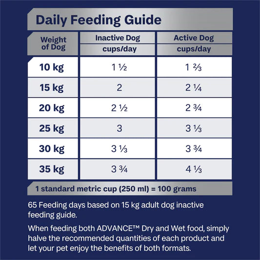 Advance Adult Dog Medium Breed Mobility (13kg)