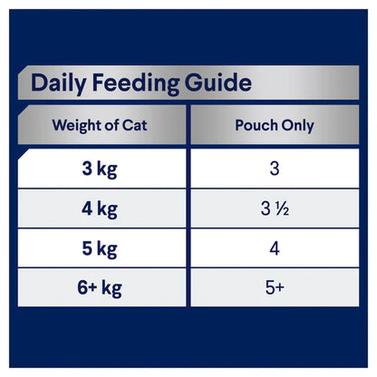 Advance Pouches Adult Cat Chicken in Jelly (12 x 85g)