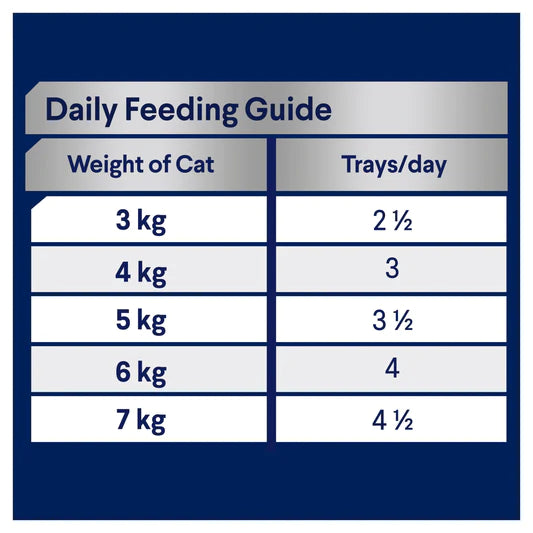 Advance Wet Food Tray Adult Cat Chicken & Liver Medley (7 x 85g)