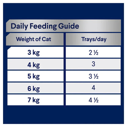 Advance Wet Food Tray Adult Cat Delicate Tuna (7 x 85g)