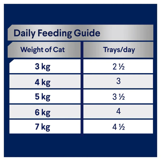 Advance Wet Food Tray Adult Cat Succulent Turkey (7 x 85g)