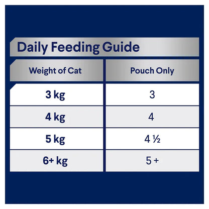 Advance Pouches Adult Cat Healthy Ageing Ocean Fish in Jelly (12 x 85g)