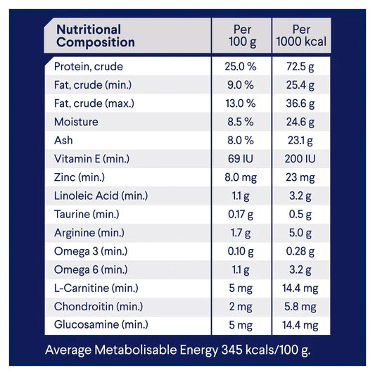 Advance Adult Dog Large Breed Healthy Weight (13kg)