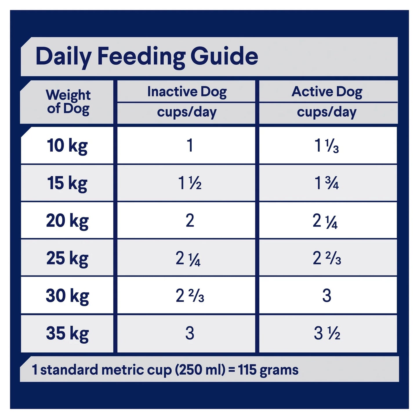 Advance Adult Dog Medium Breed Lamb