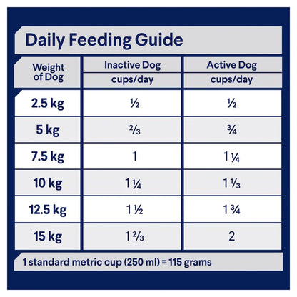 Advance Adult Dog Small Breed Healthy Ageing (3kg)