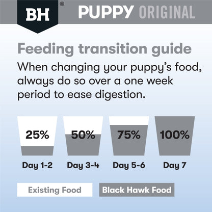 Black Hawk Puppy Medium Breed Chicken & Rice