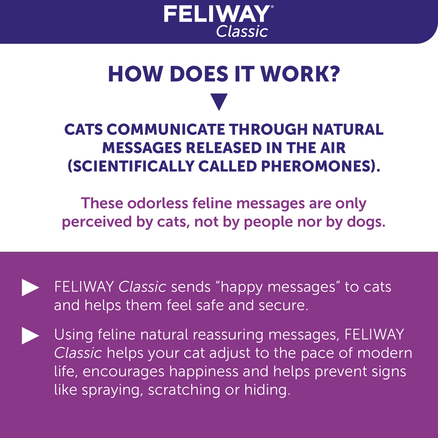 Feliway Spray 60mL