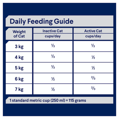 Advance Adult Cat Ocean Fish with Rice