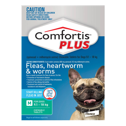 Comfortis Plus 9.1-18K Green 6